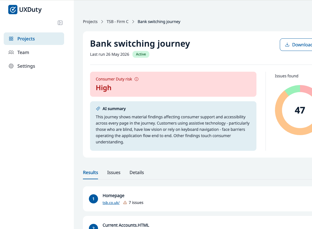 UXDuty - results page showing Consumer Duty risk band, AI summary, severity doughnut chart and per-step issue list.